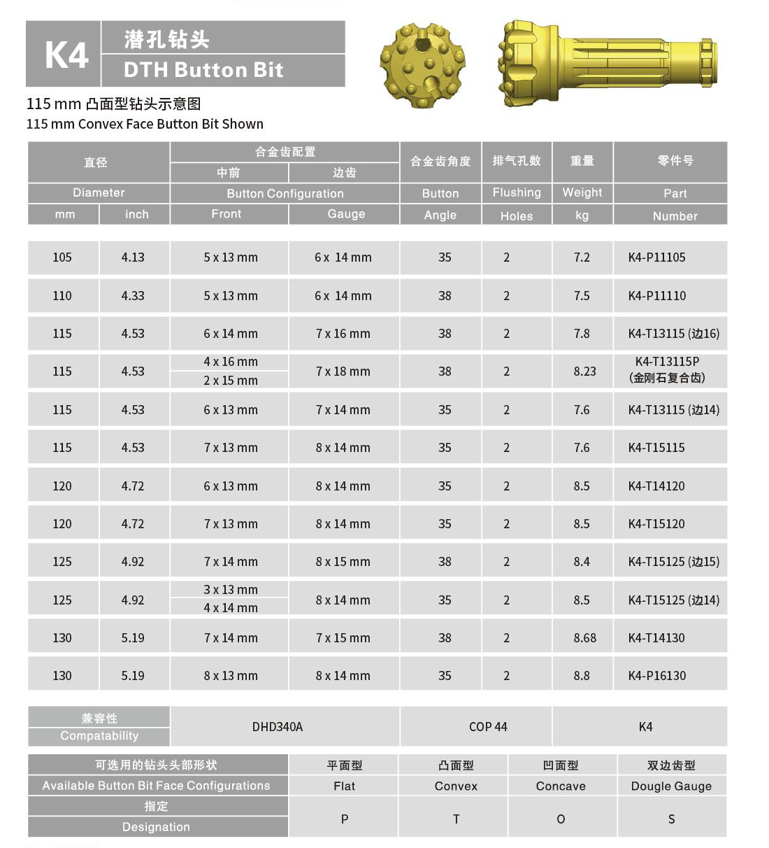 K4沖擊器鉆頭2